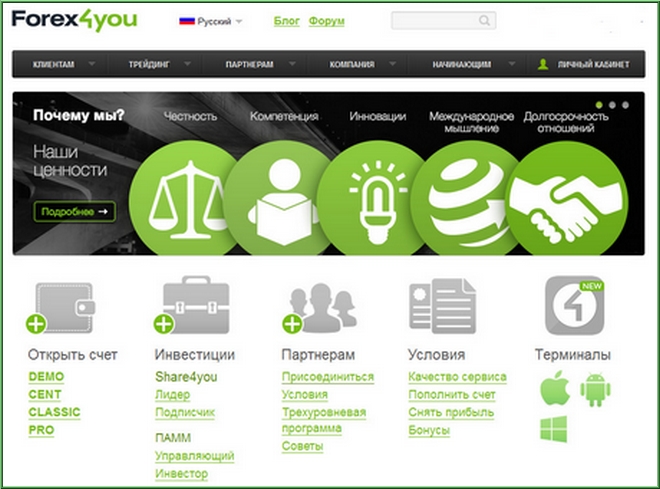 Forex4you – торговая марка Компании E-Global Trade & Finance Group, Inc., деятельностью которой является предоставление брокерских услуг в сети Интернет для retail клиентов с использованием электронных платежных систем.